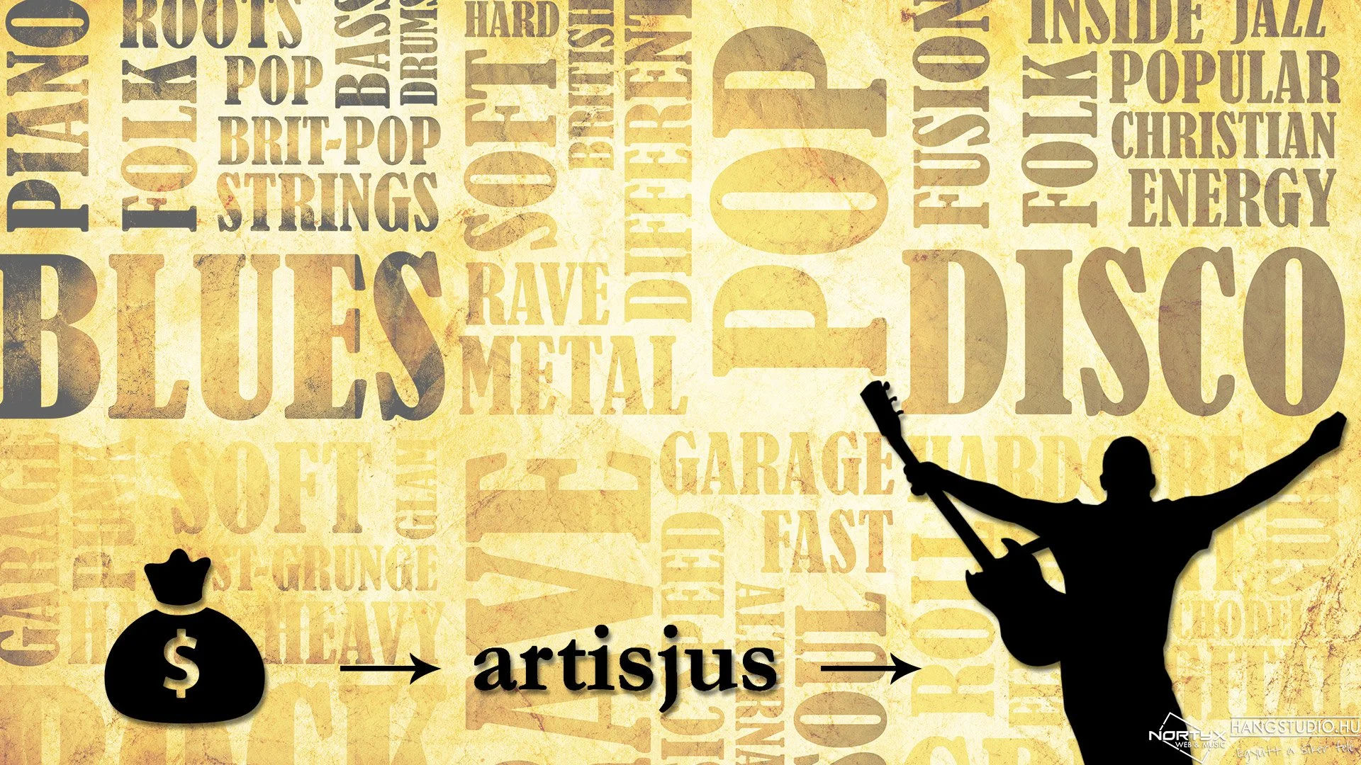 Jogdíjak labirintusa 2016